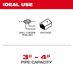 Milwaukee product ideal for small to medium drain lines and roof stacks. Suitable for pipes with 3-inch to 4-inch diameter capacity. Red and black text on white background.