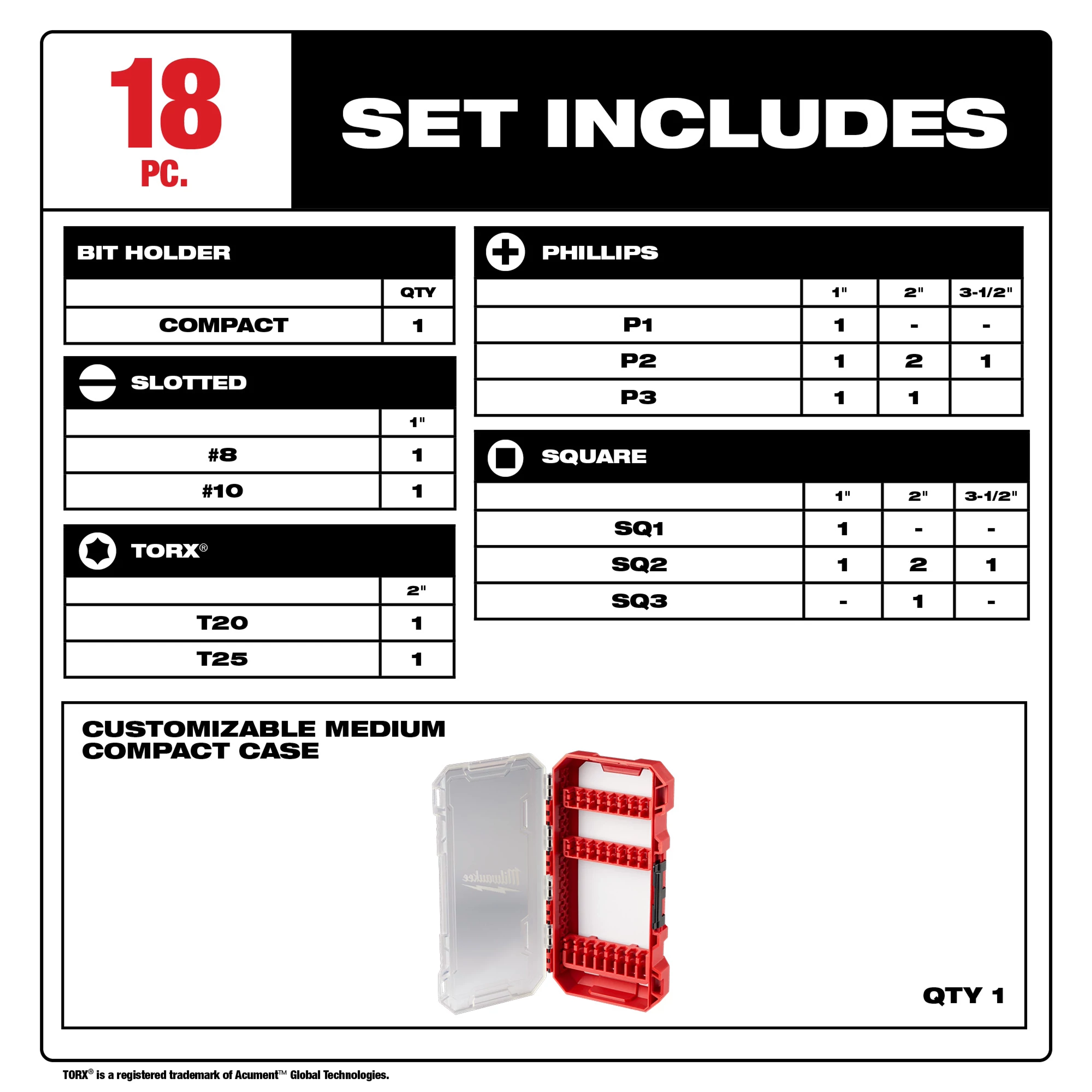 SHOCKWAVE Impact Duty™ Driver Bit Set - 18PC