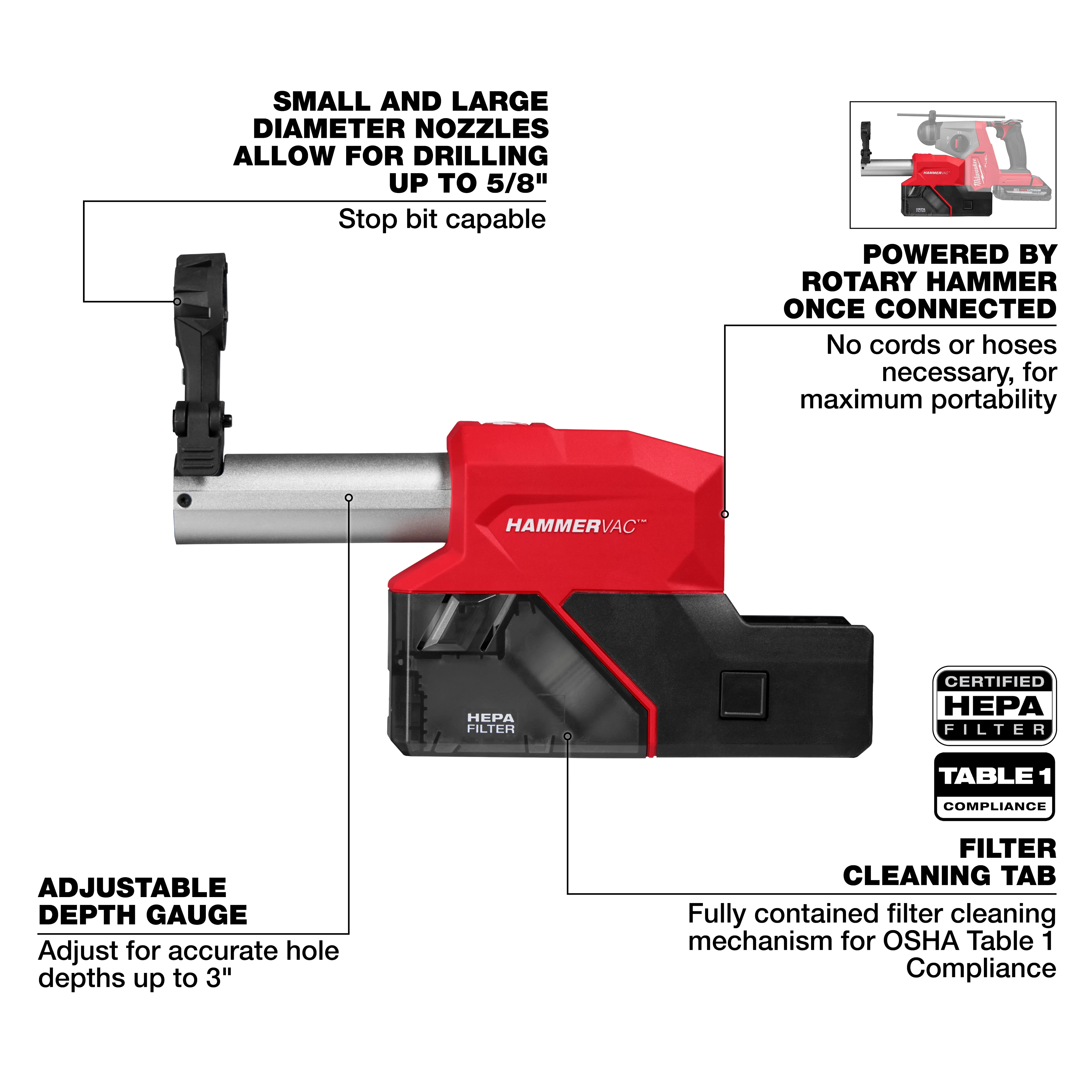 Image of M18 FUEL™ 5/8" SDS Plus Rotary Hammer with a detailed diagram. Highlights features include small and large diameter nozzles, adjustable depth gauge, HEPA filter, manual filter cleaning, and need for no cords or hoses once connected. Text describes tool capabilities and OSHA Table 1 compliance.