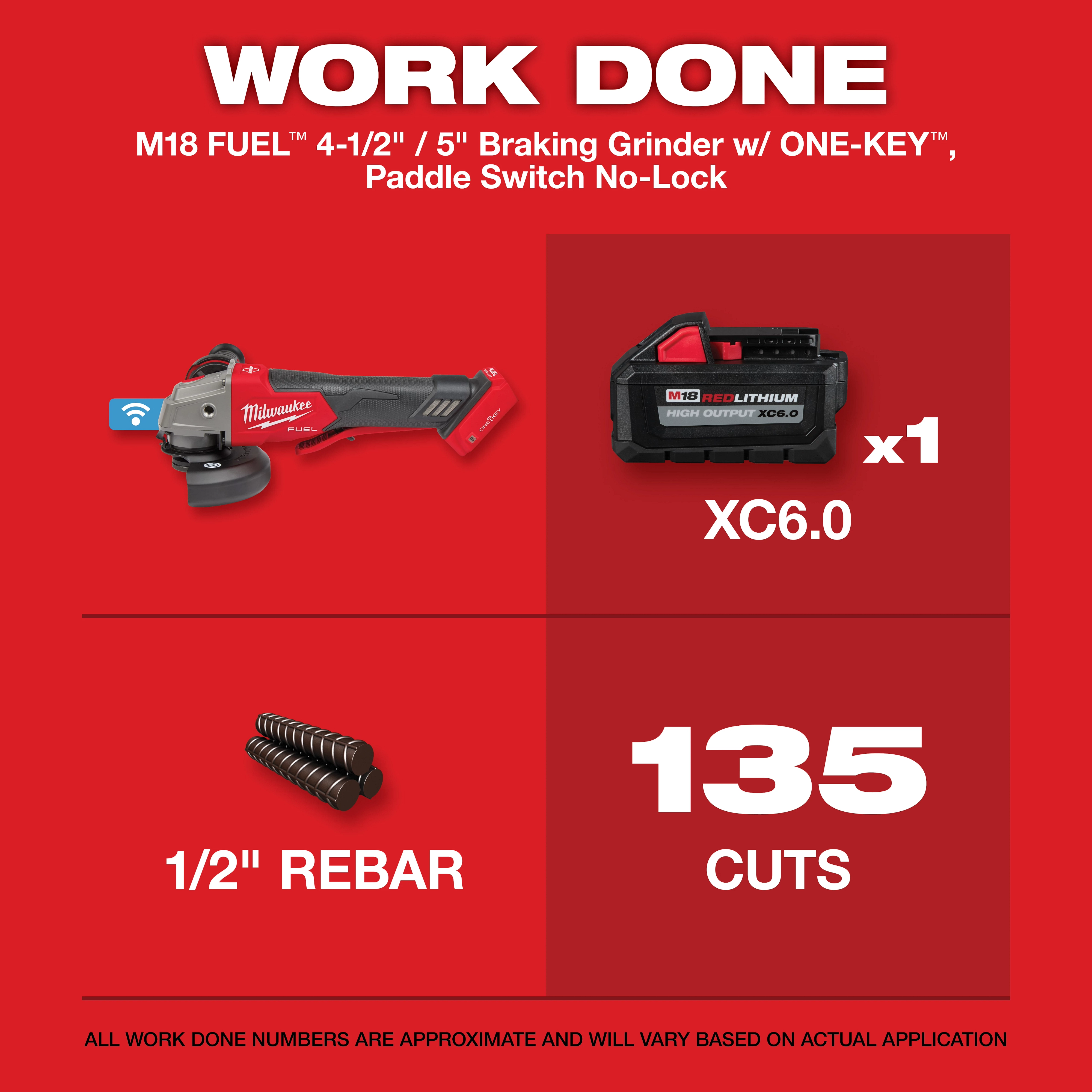 M18 FUEL 18V Lithium-Ion Brushless Cordless 4-1/2 in./5 in. Braking Grinder With Paddle Switch (Tool-Only)