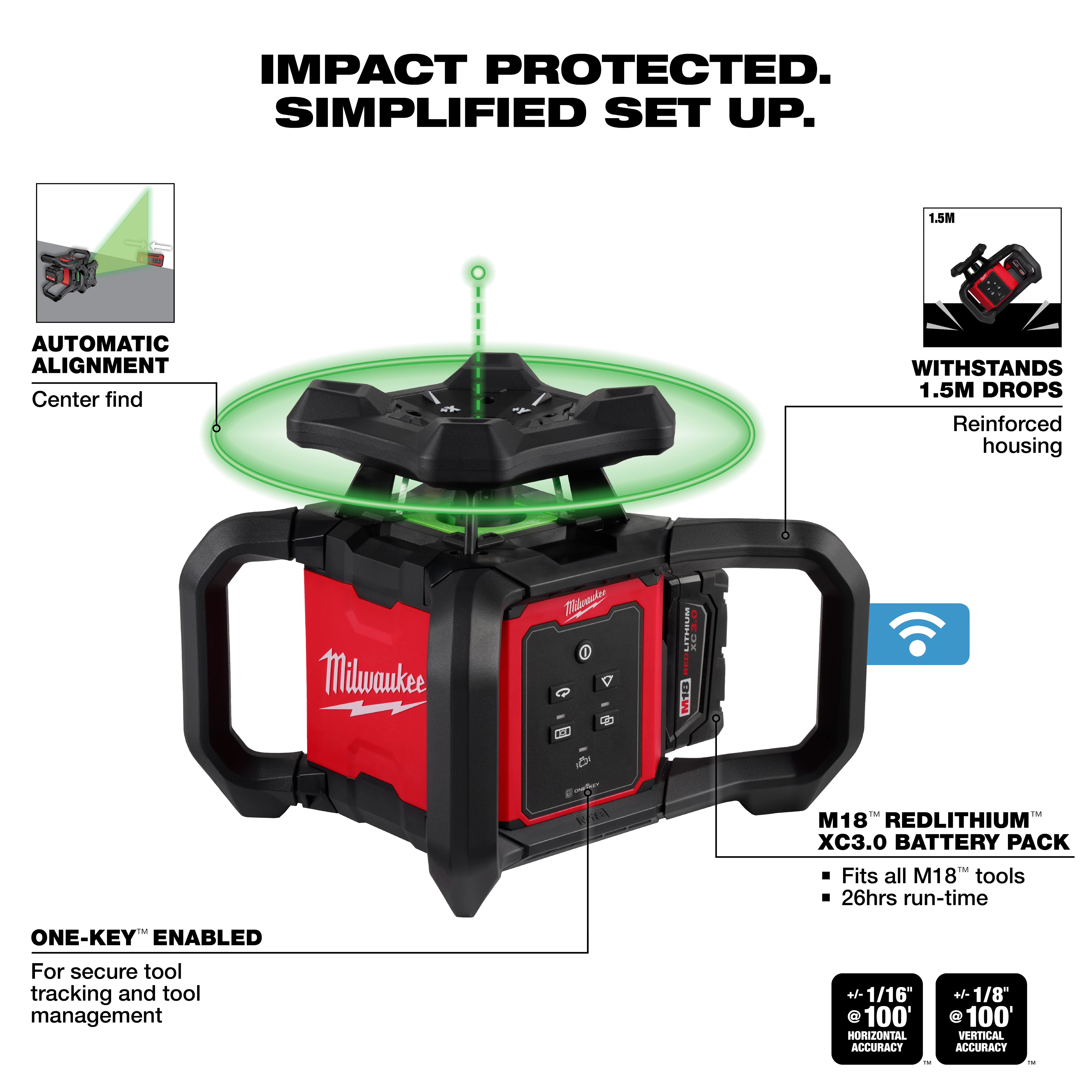 M18™ Green Interior Rotary Laser Level Kit w/ Remote/Receiver & Wall Mount Bracket Walk Around