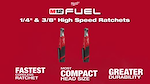 2566 M12 FUEL 1-4in 3-8in High Speed Ratchets