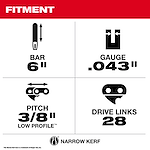 Specifications for a chainsaw bar and chain