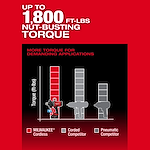 The image showcases the M18 FUEL™ 1" High Torque Impact Wrench w/ ONE-KEY™. It highlights its torque performance, offering up to 1,800 ft-lbs of nut-busting torque. A bar graph compares it to corded and pneumatic competitors, demonstrating the superior torque of the Milwaukee® cordless tool.