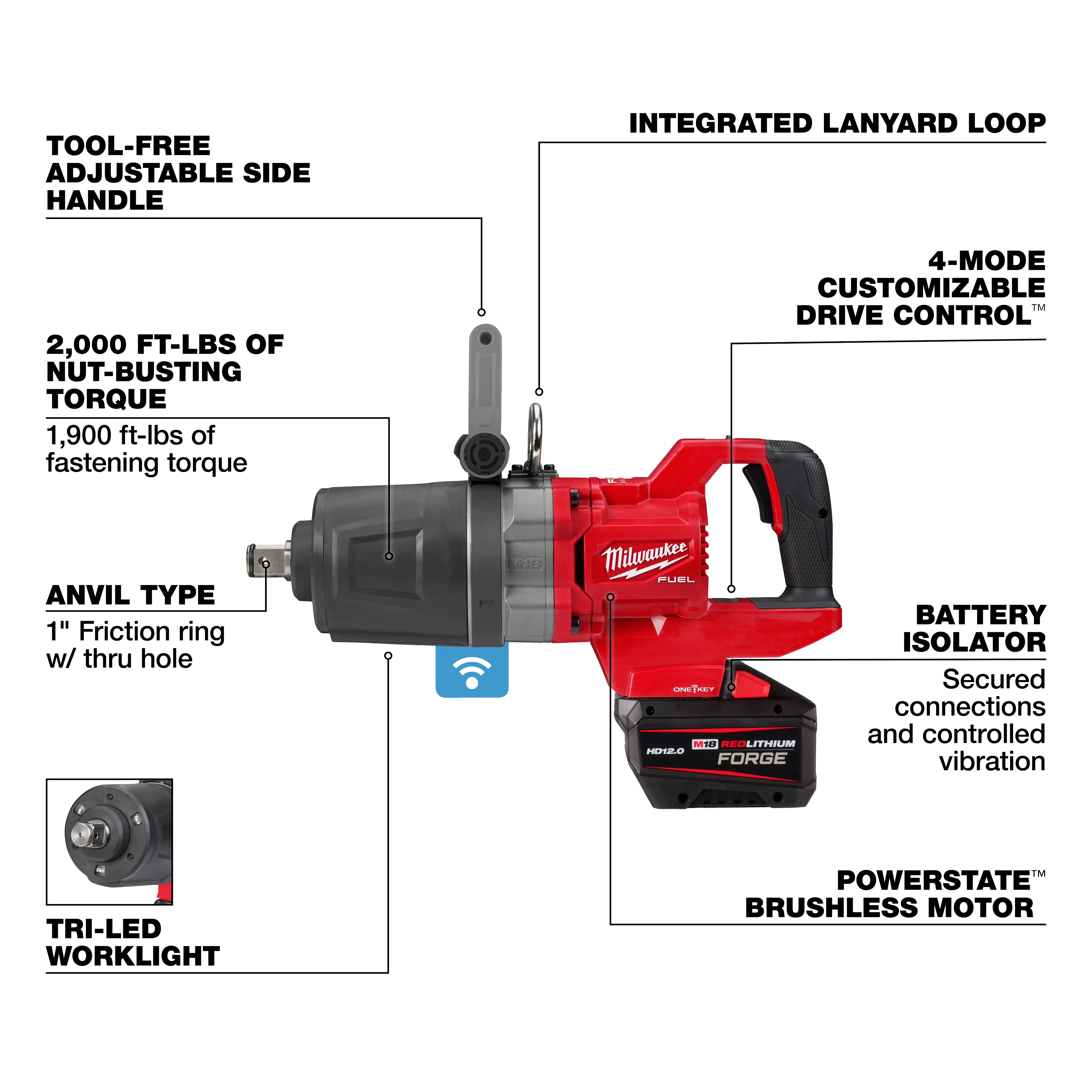Image of M18 FUEL™ 1" D-Handle High Torque Impact Wrench w/ ONE-KEY™. It features tool-free adjustable side handle, integrated lanyard loop, 4-mode customizable drive control, 2,000 ft-lbs of nut-busting torque, tri-LED worklight, anvil type with 1" friction ring with thru hole, battery isolator, and POWERSTATE™ brushless motor.