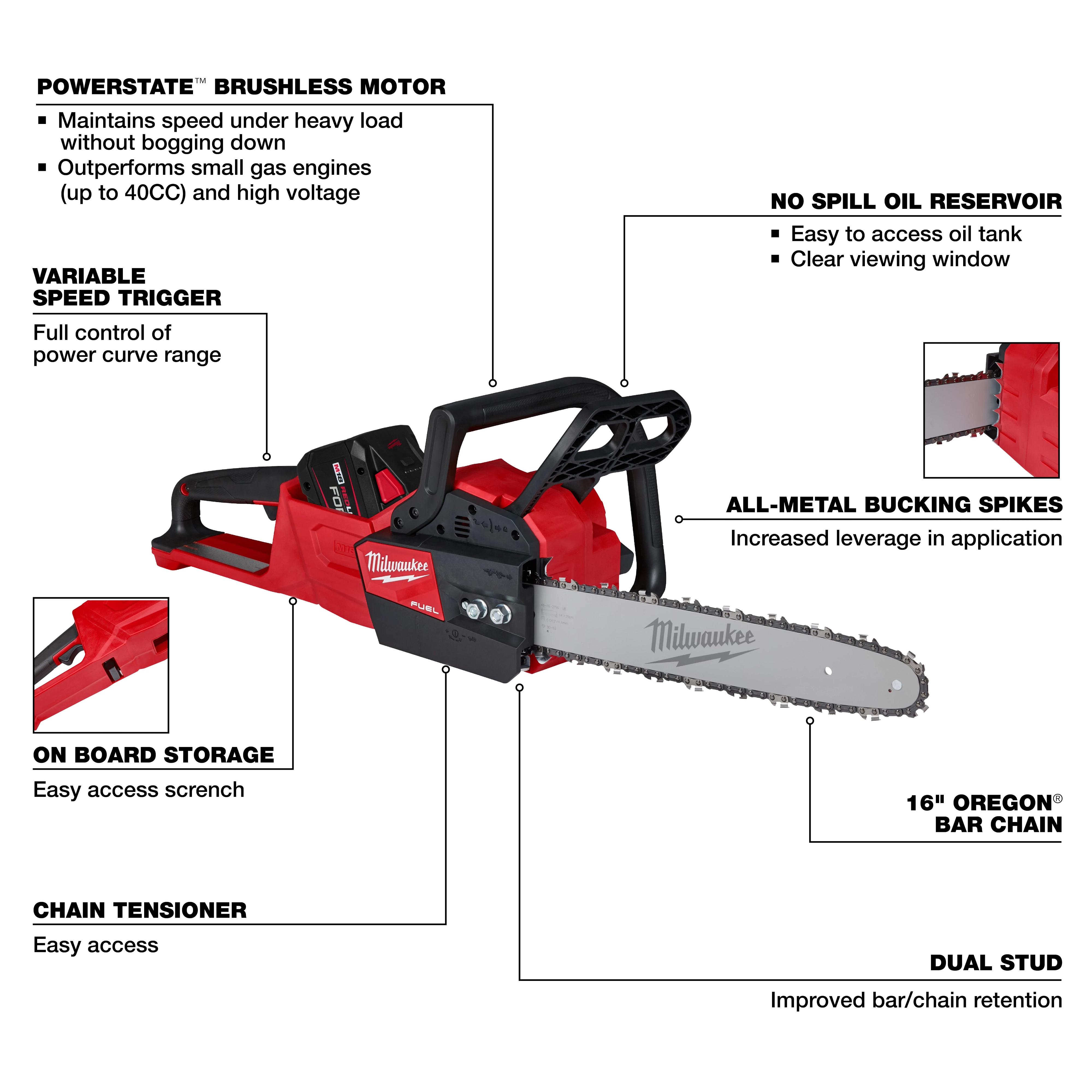 Image of the M18 FUEL Chainsaw with various features labeled. It includes a POWERSTATE™ brushless motor for maintaining heavy load speed, variable speed trigger, onboard storage for a wrench, chain tensioner, no spill oil reservoir with a clear window, all-metal bucking spikes, 16" Oregon® bar chain, and dual stud for improved bar/chain retention.