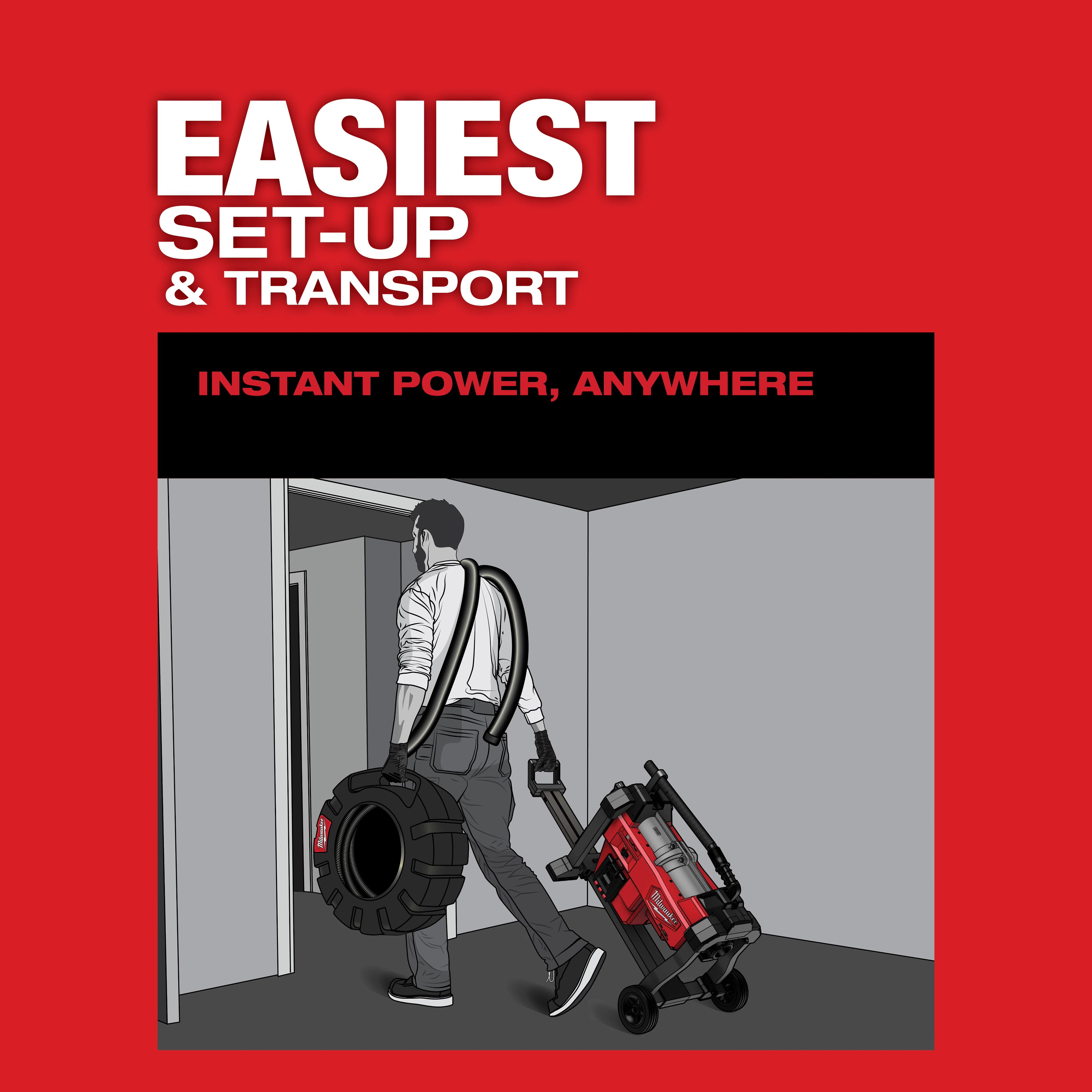 M18 FUEL Sewer Sectional Machine w/ CABLE DRIVE