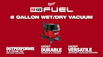 Milwaukee M18 FUEL 6 Gallon WetDry Vacuum