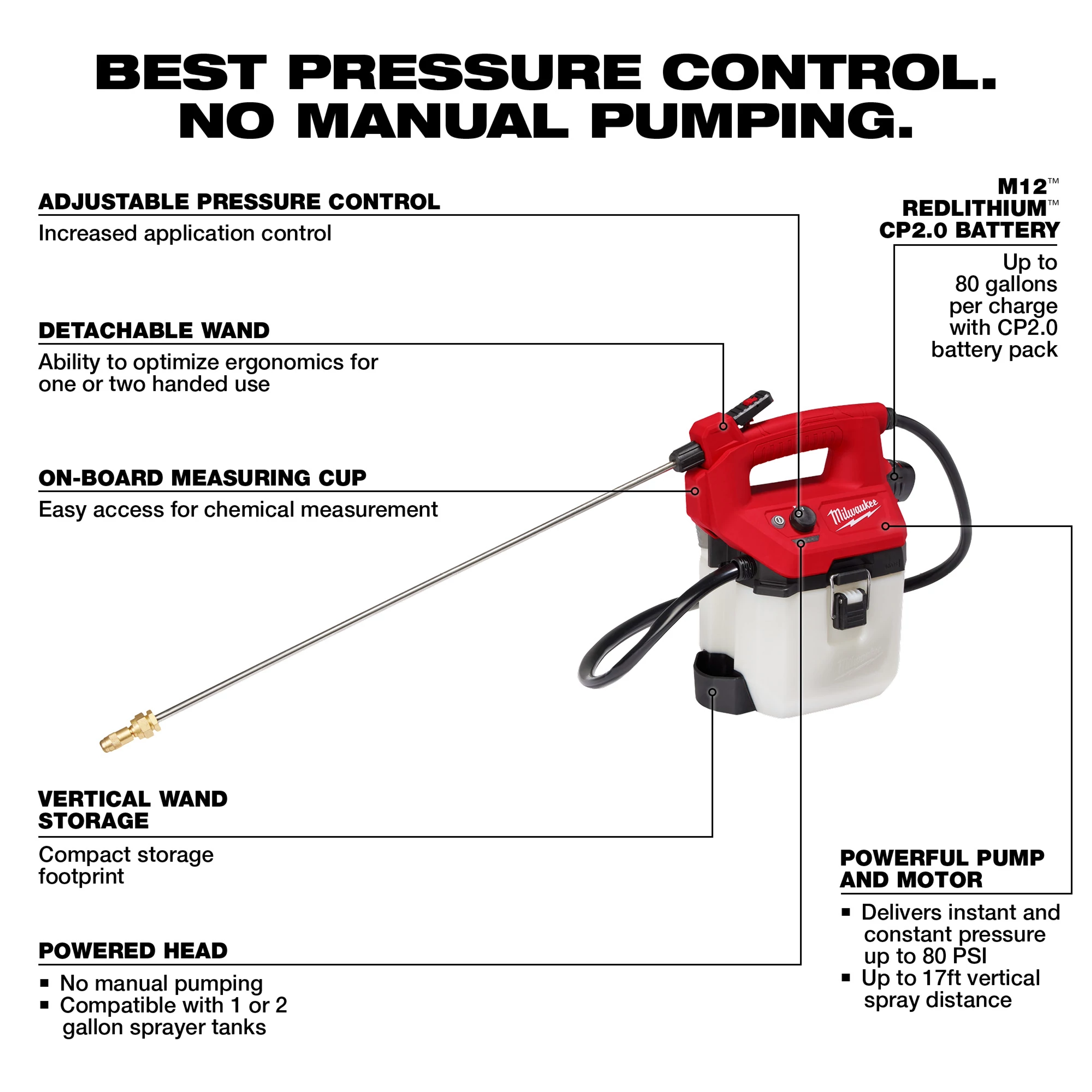 M12™ 1 Gallon Handheld Sprayer