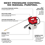 M12™ 1 Gallon Handheld Sprayer
