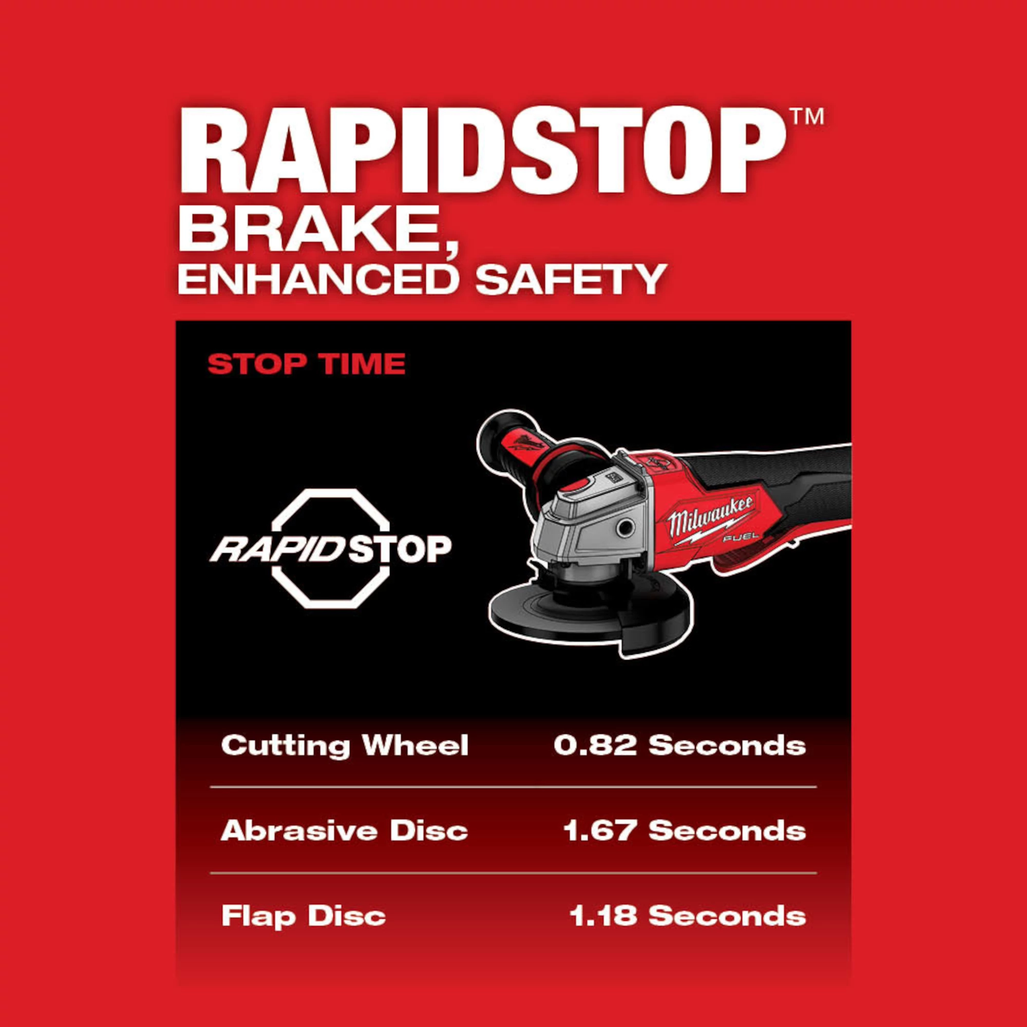 M18 FUEL™ Braking Grinder w/ ONE-KEY