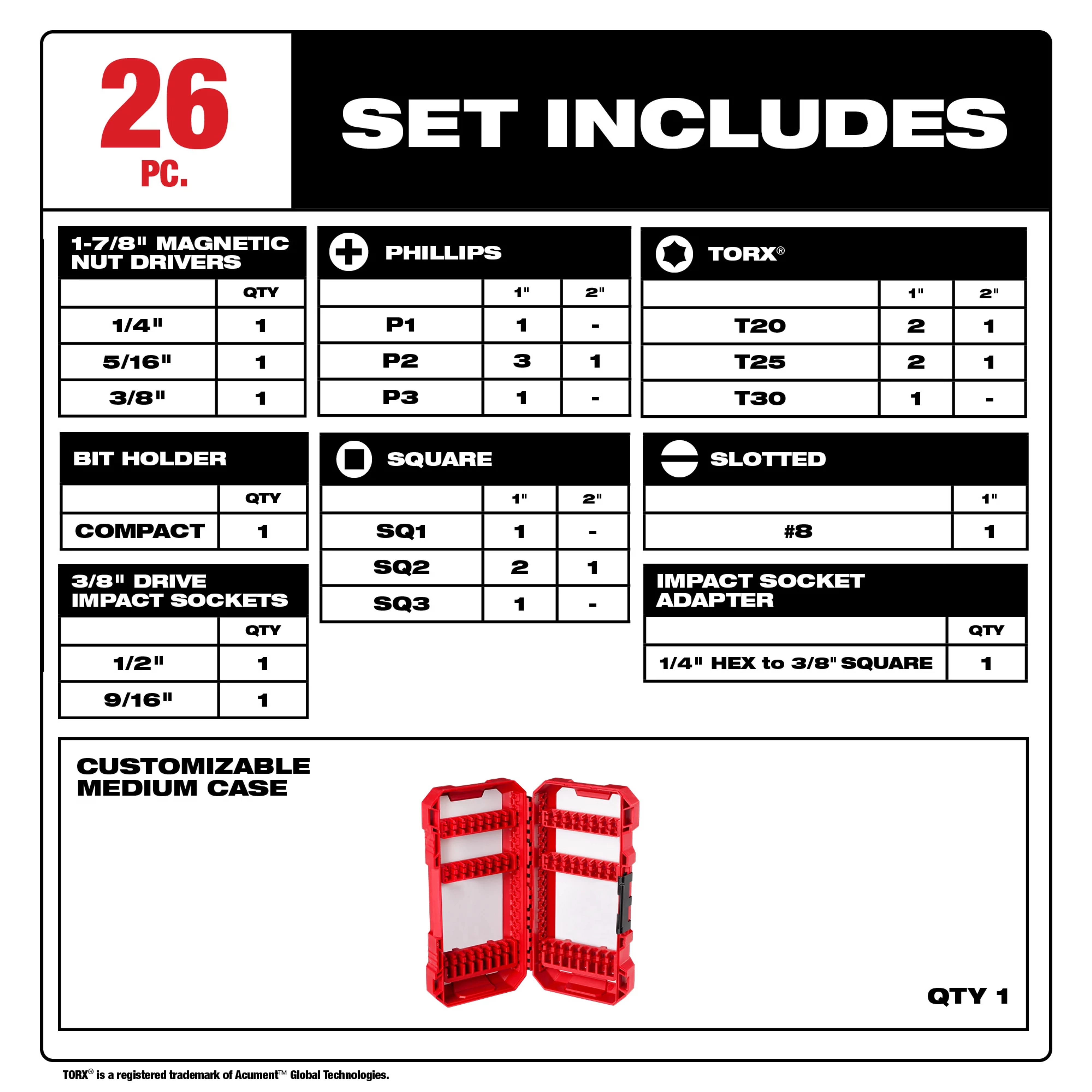 SHOCKWAVE Impact Duty™ Drive & Fasten Set - 26PC
