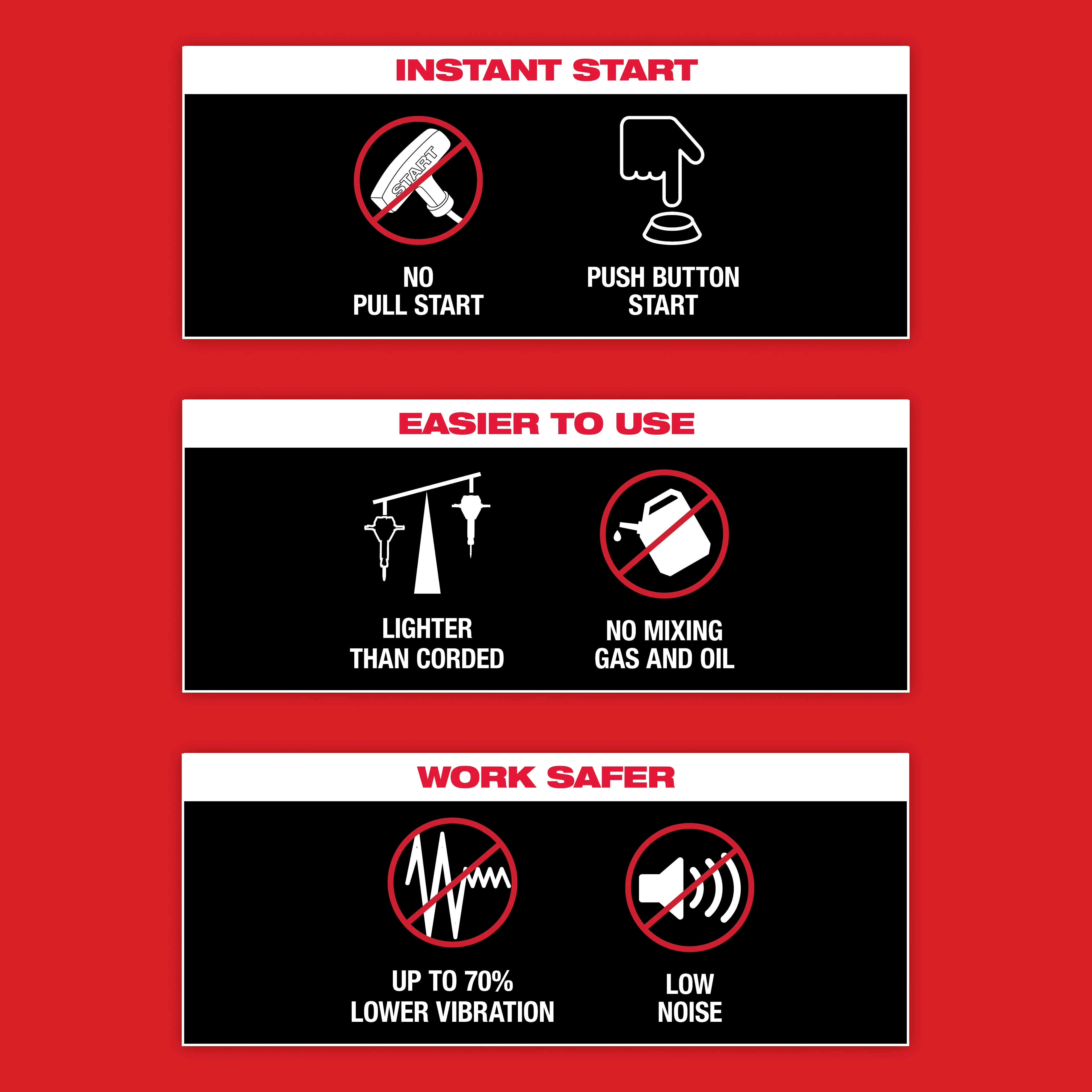 Three sections: "Instant Start," "Easier to Use," and "Work Safer." Emphasizing no pull start, lighter, no mixing