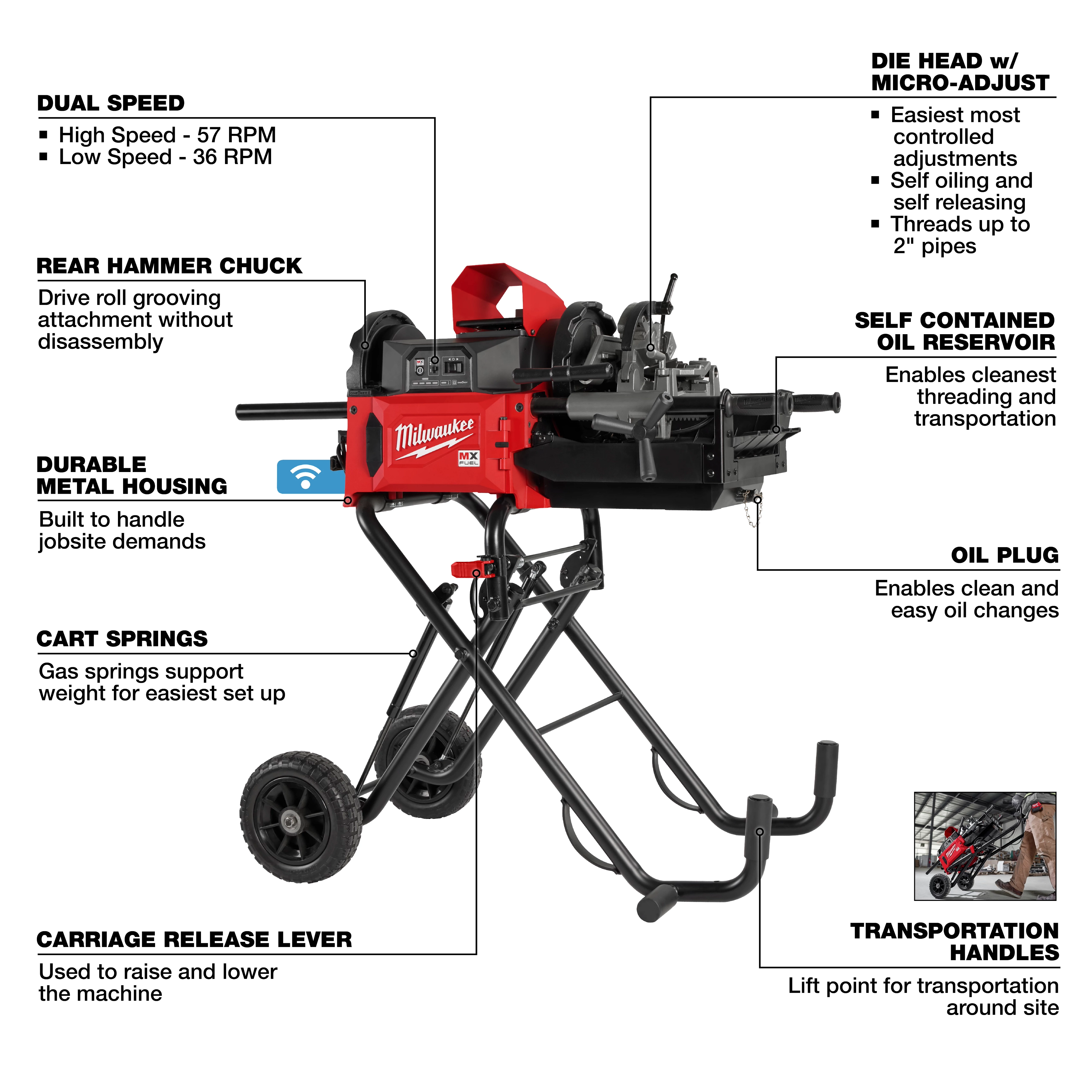 The MX FUEL™ Pipe Threading Machine features dual speed options, a rear hammer chuck, durable metal housing, and cart springs. It includes a self-contained oil reservoir, oil plug, carriage release lever, and transportation handles. The die head offers micro-adjustments and threads pipes up to 2 inches.