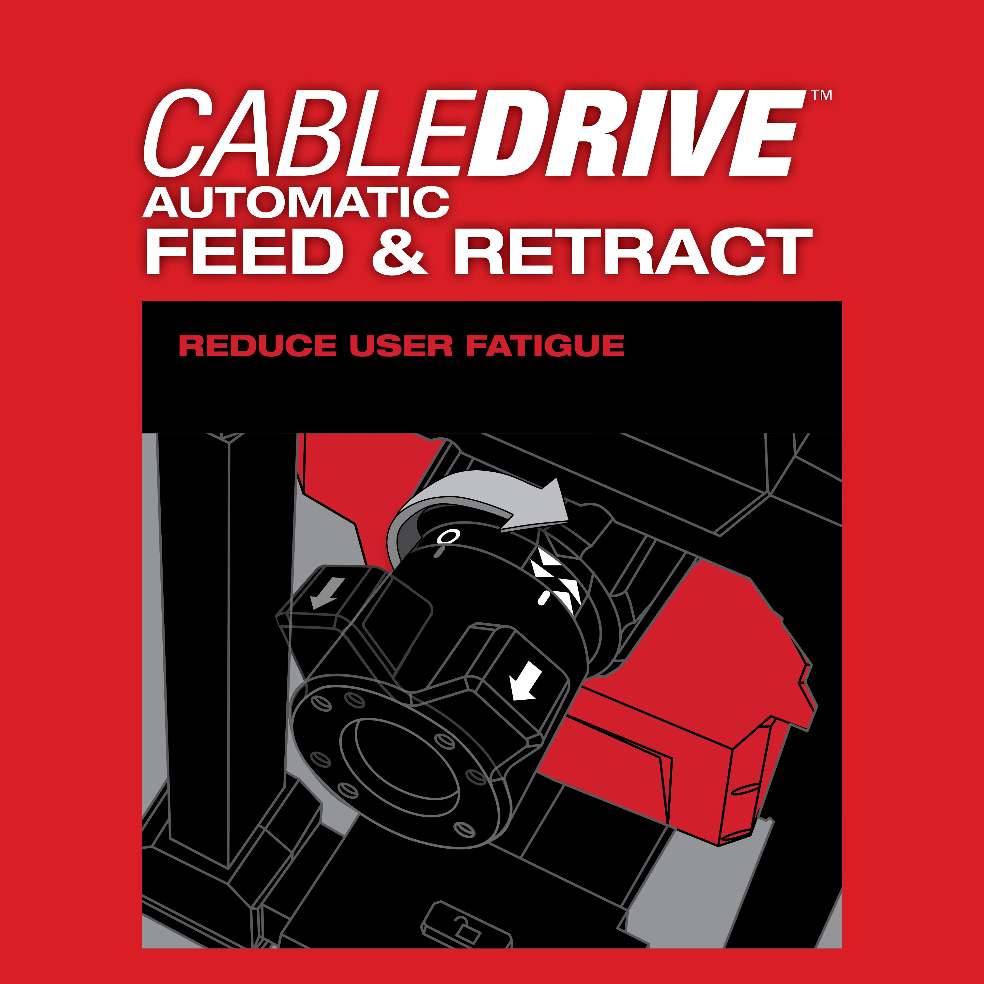 M18 FUEL Sewer Sectional Machine w/ CABLE DRIVE