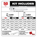 Detailed Kit Includes