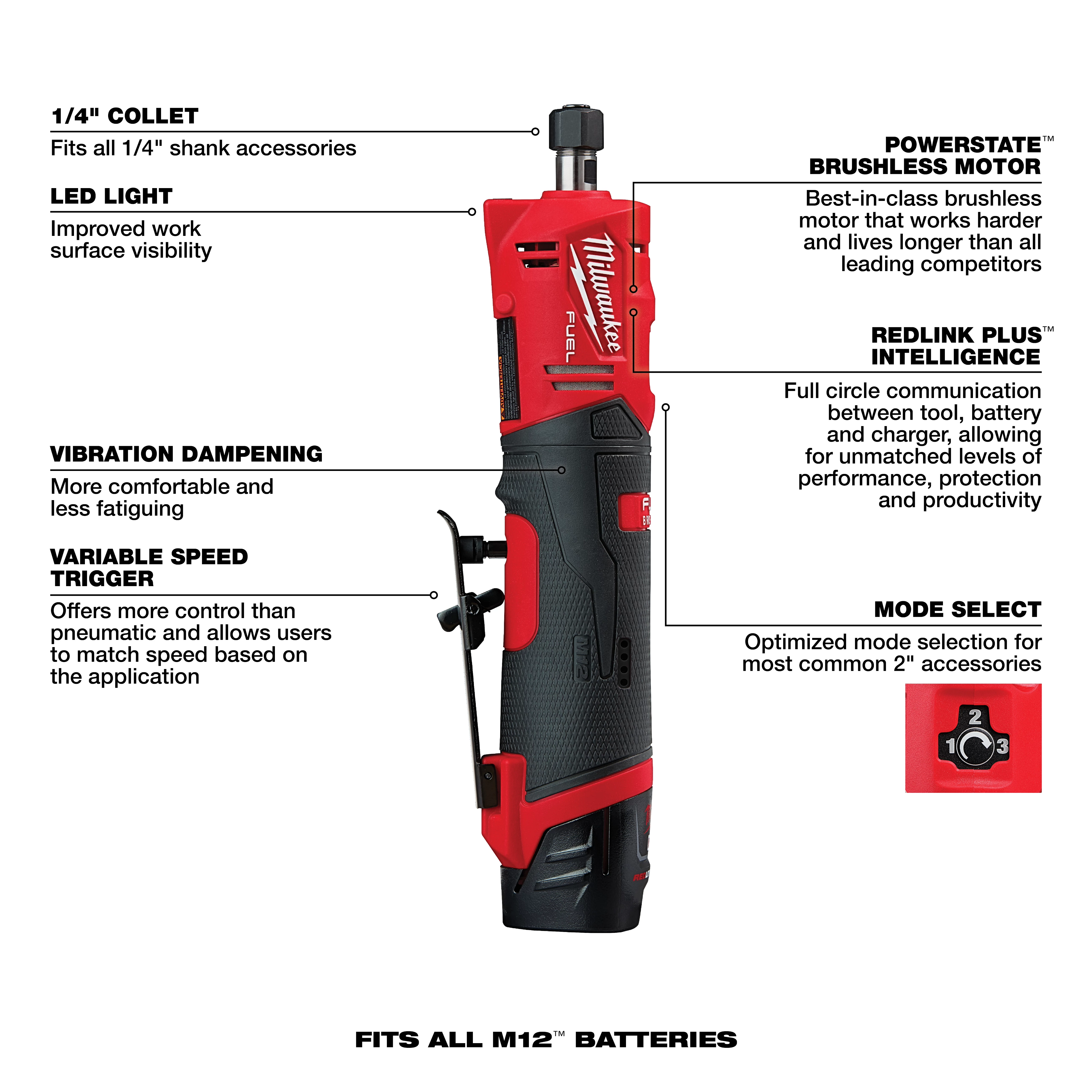 M12 FUEL 1/4" Straight Die Grinder Walkaround