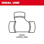 M18 FUEL Sewer Sectional Machine w/ CABLE DRIVE