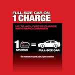 M18 FUEL 7" Variable Speed Polisher USP Chart 3