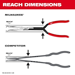 Reach dimension comparison between Milwaukee Tool (7.5") and a competitor (4.5")