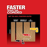 M18 FUEL™ Super Sawzall Recirpocating Saw USP Chart 2