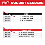 Milwaukee Conduit Benders: 1/2", 3/4", and 1" EMT iron and aluminum conduit benders with model numbers 48-22-4080 to 48-22-4082 and 48-22-4070 to 48-22-4072.
