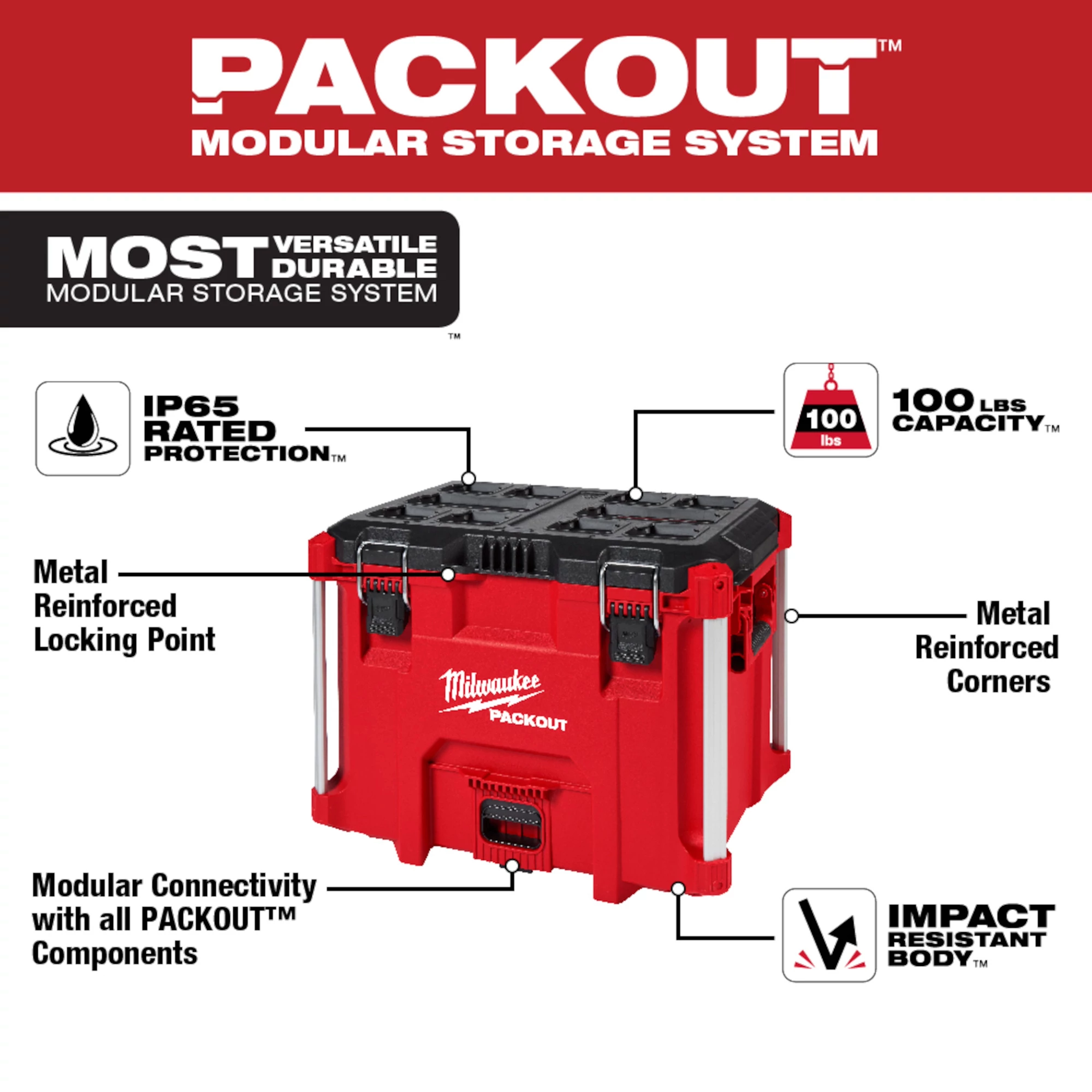 PACKOUT XL Tool Box