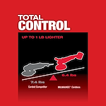 M18 FUEL 7" Variable Speed Polisher USP Chart 2