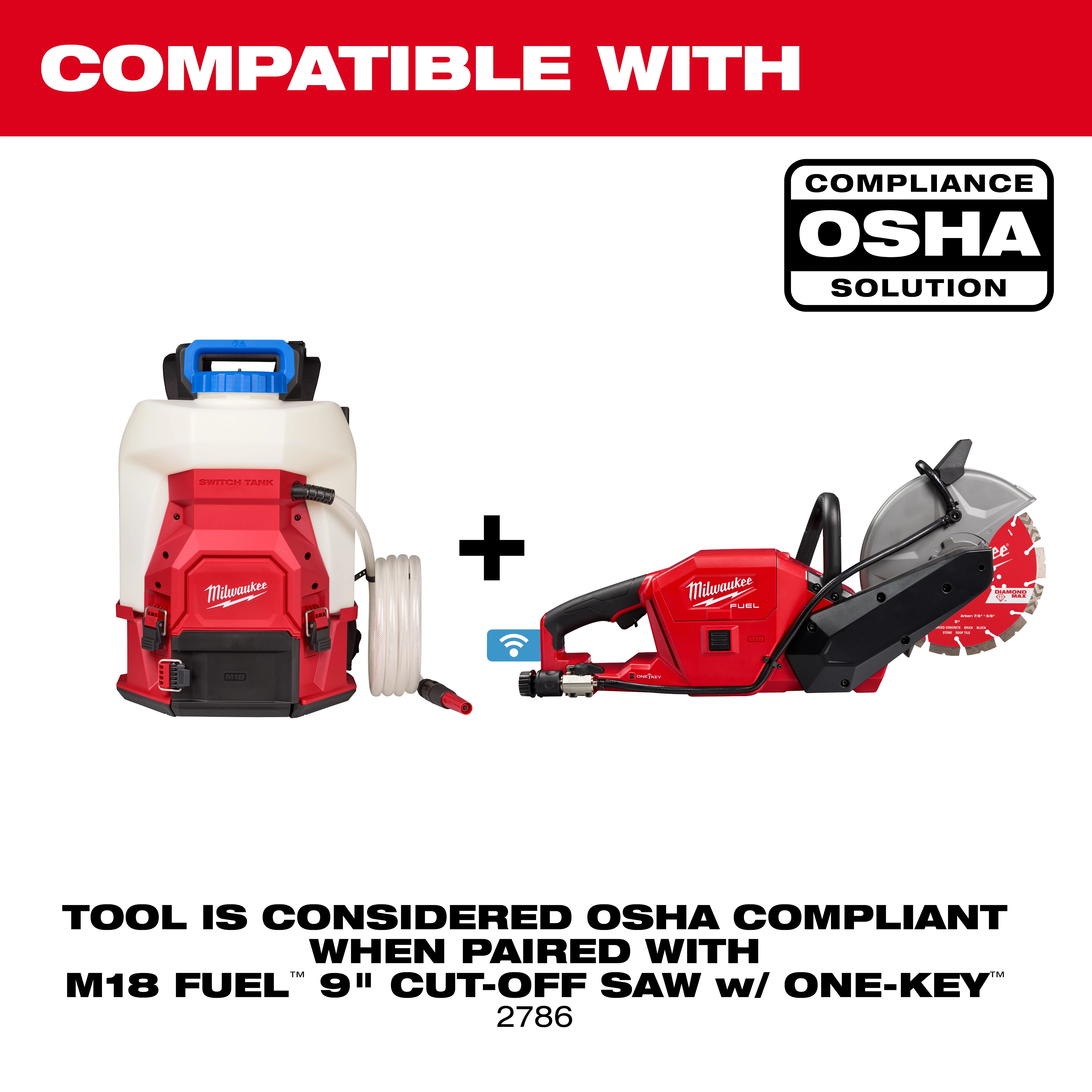 The image features a compatibility ad with a Milwaukee backpack water tank and M18 FUEL™ 9" Cut-Off Saw w/ ONE-KEY™. It emphasizes OSHA compliance when both tools are used together.