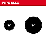 M18 FUEL Sewer Sectional Machine w/ CABLE DRIVE