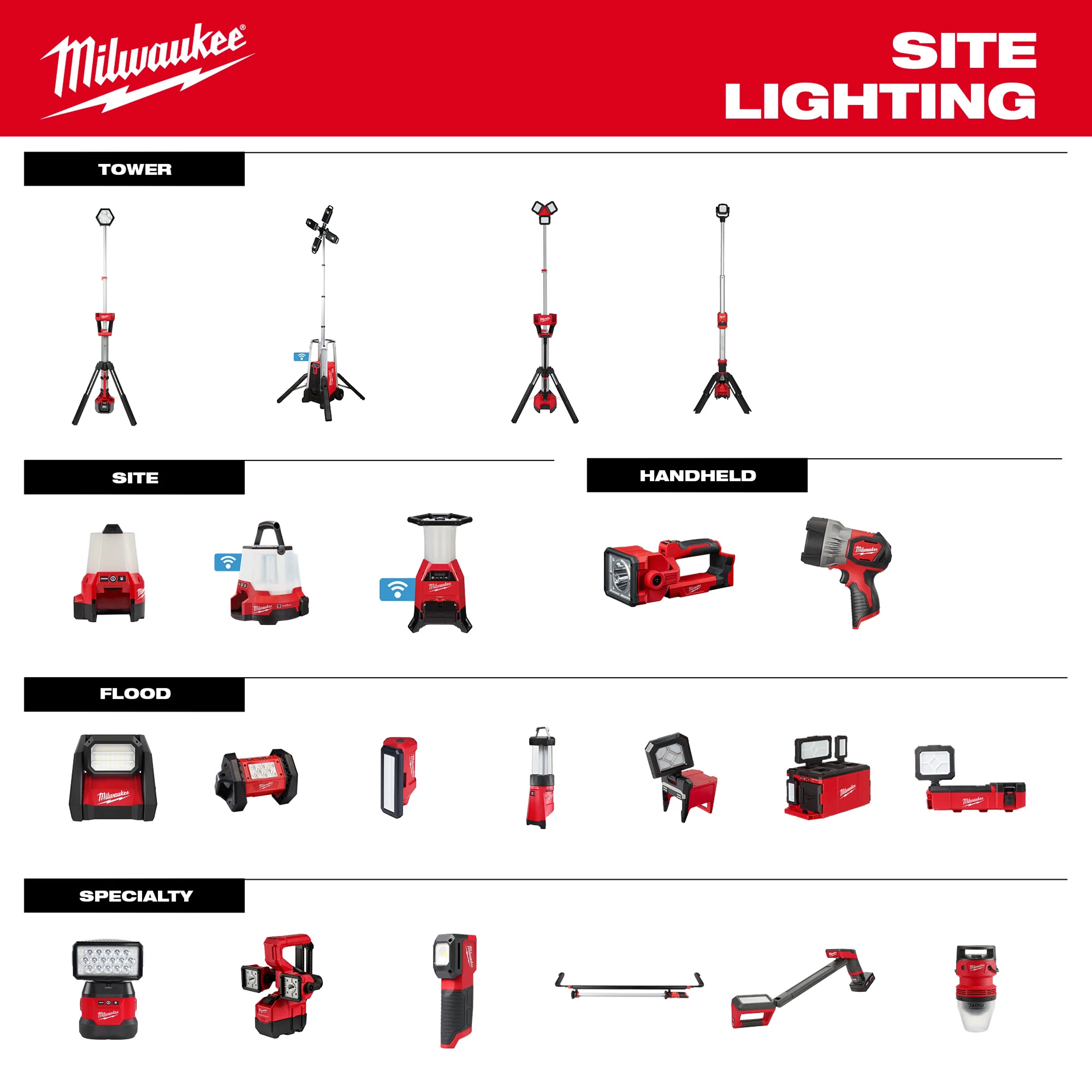 Site Lighting Breadth of Line Tile