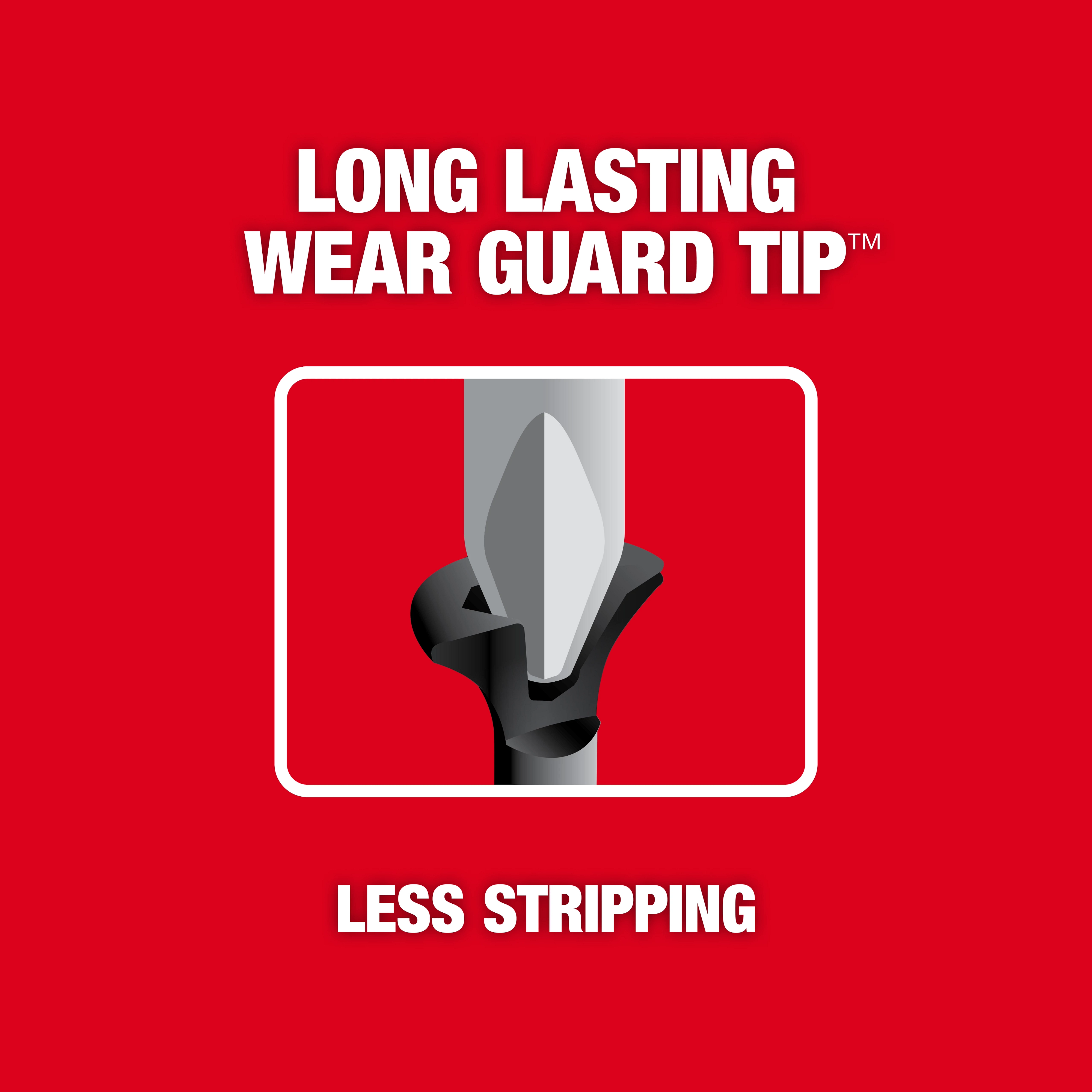 Image showcasing the Milwaukee bit with a "Long Lasting Wear Guard Tip" that offers less stripping. The tip's durability is emphasized with a close-up illustration of the bit on a red background.