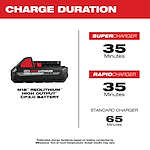 M18™ REDLITHIUM™ HIGH OUTPUT™ CP3.0 Battery