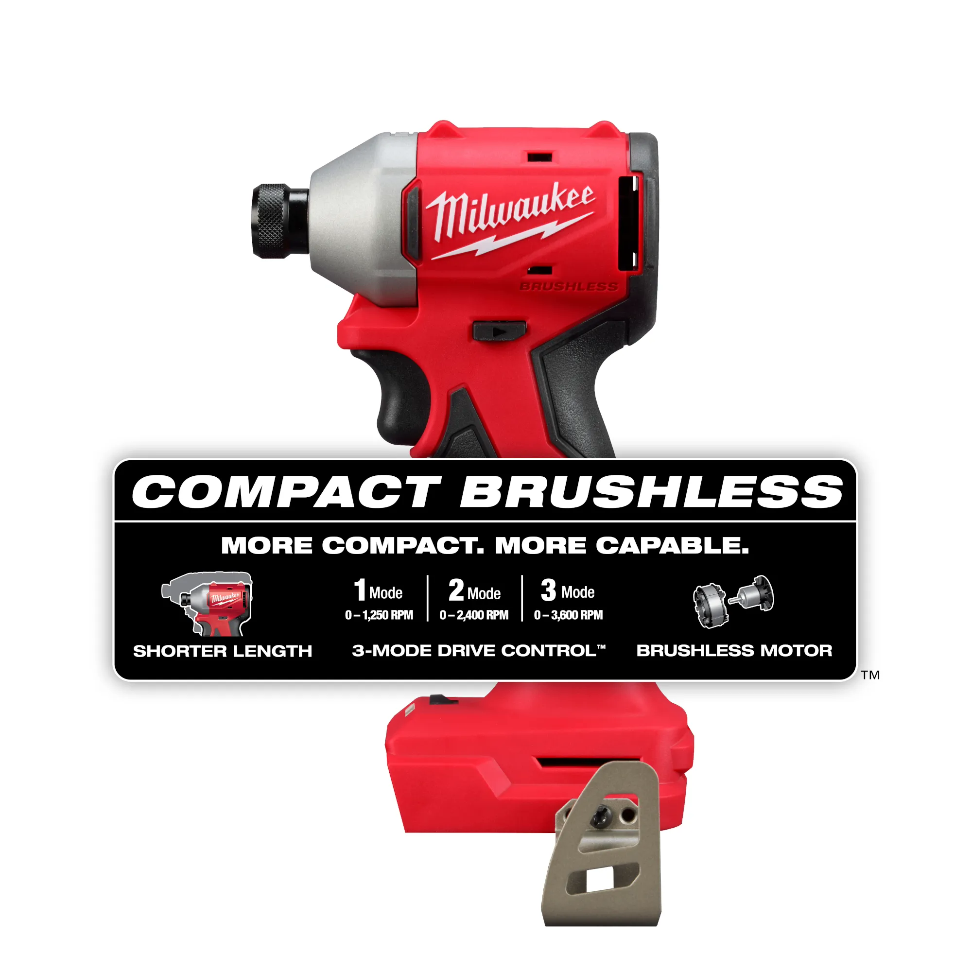 More compact and more capable