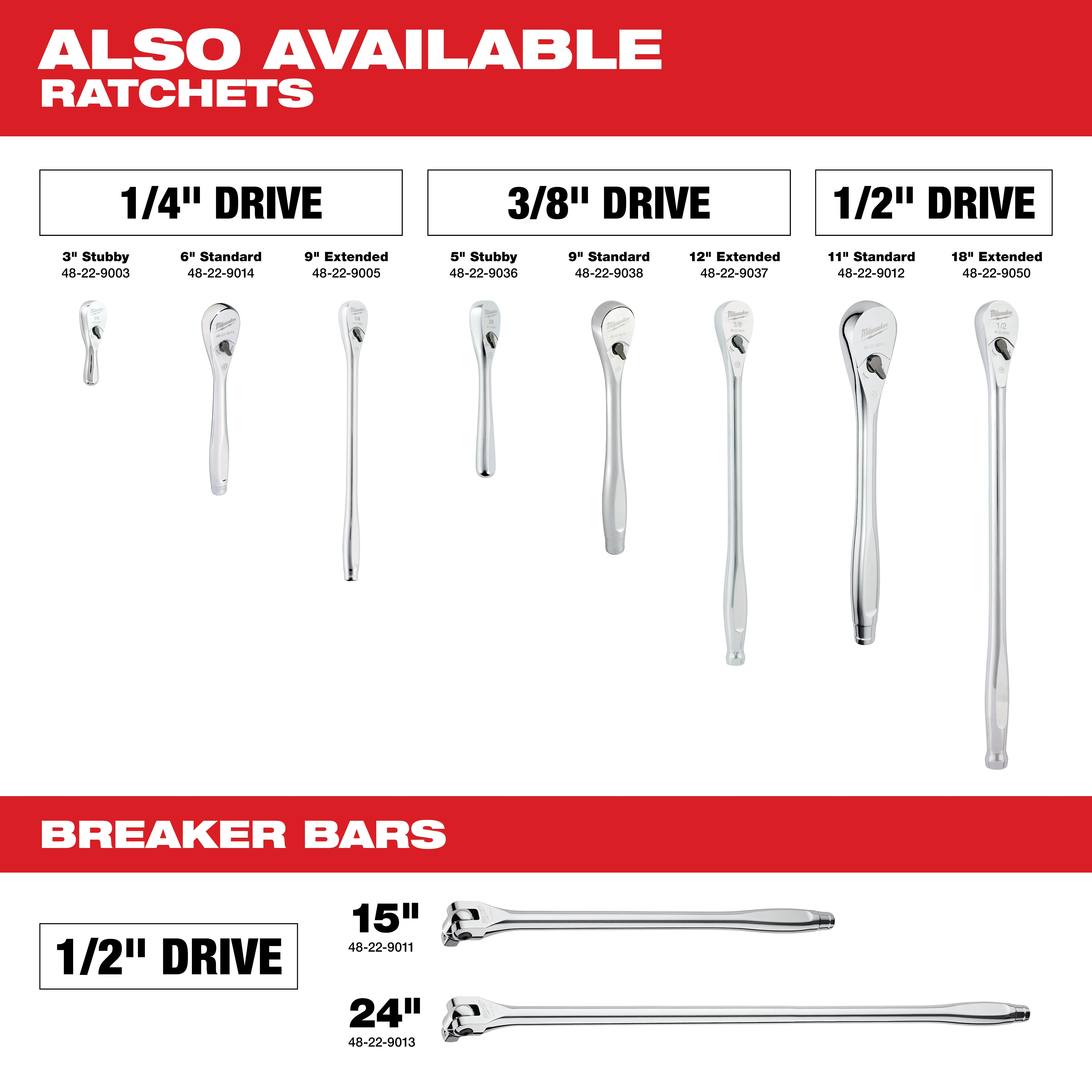 Ratchet and Breaker Bars Guide