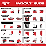 PACKOUT™ Guide
