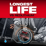 MX FUEL™ REDLITHIUM™ FORGE™ BATTERY PACK